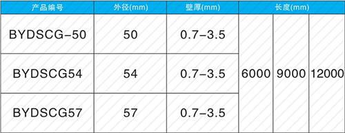 新洲钳压式声测管现货规格尺寸